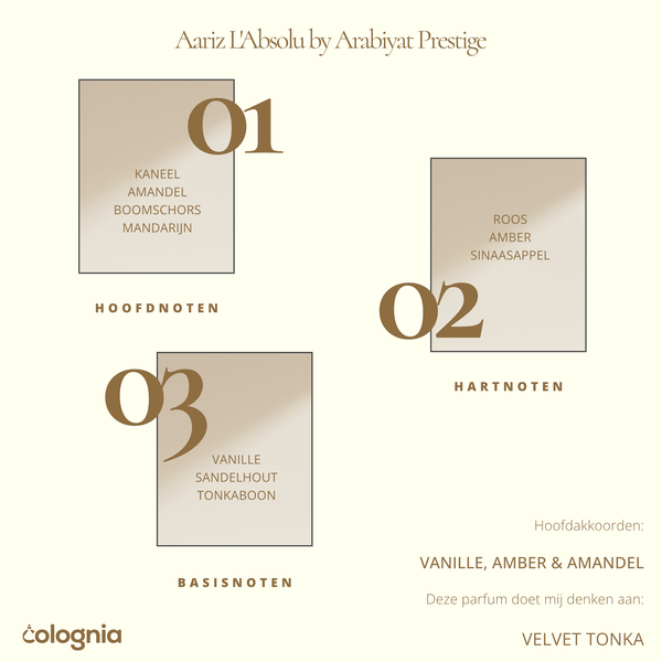 Aariz L'Absolu by Arabiyat Prestige