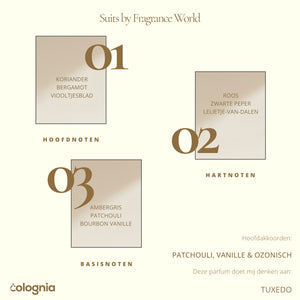 Suits by Fragrance World