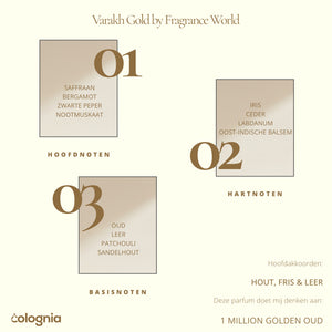 Varakh Gold by Fragrance World