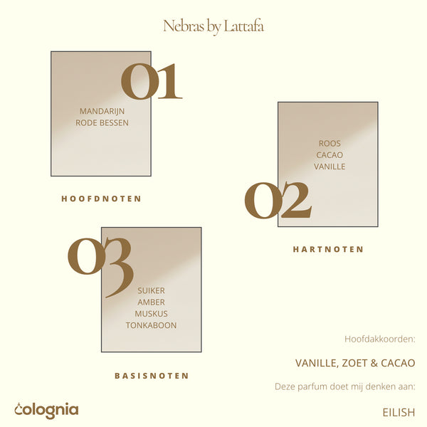 Nebras Giftset by Lattafa