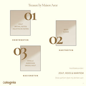 Treasure by Maison Asrar