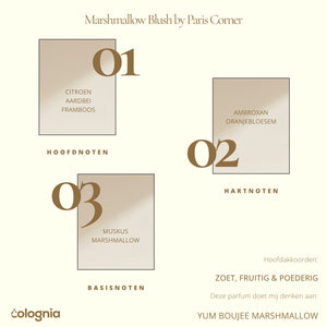 Marshmallow Blush by Paris Corner