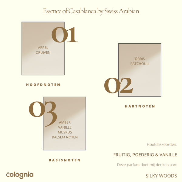 Essence of Casablanca by Swiss Arabian