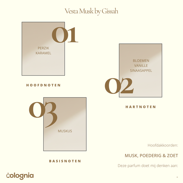 Vesta Musk Parfum & Poeder by Gissah