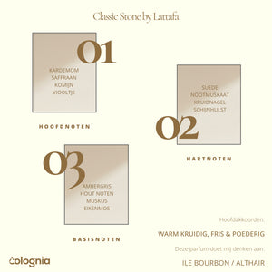 Niche Emirati Classic Stone by Lattafa